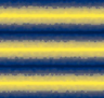 Climate Bands