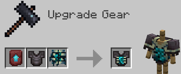 Warden Chestplate Recipe