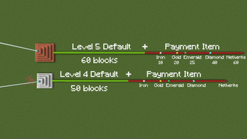 Payment Items Range