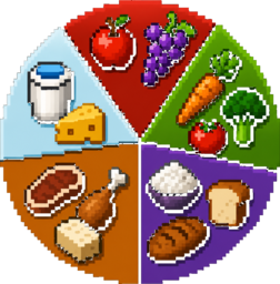 Nourished