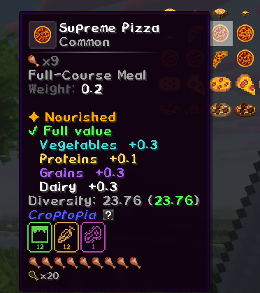 Supreme Pizza