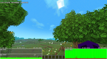Simply Visualized — screenshot 1
