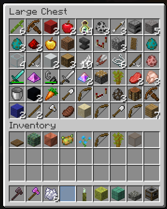 Chest full of random items