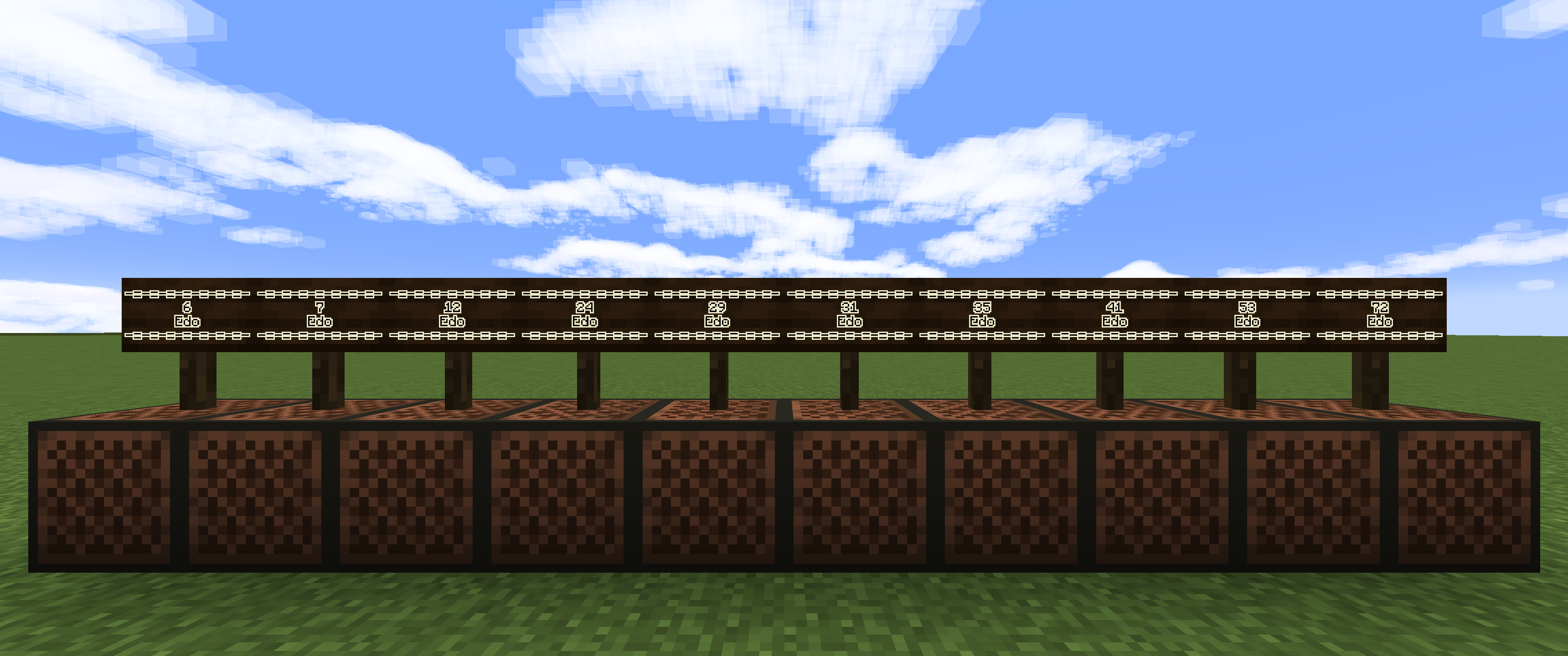 Edos in version 1.0.0