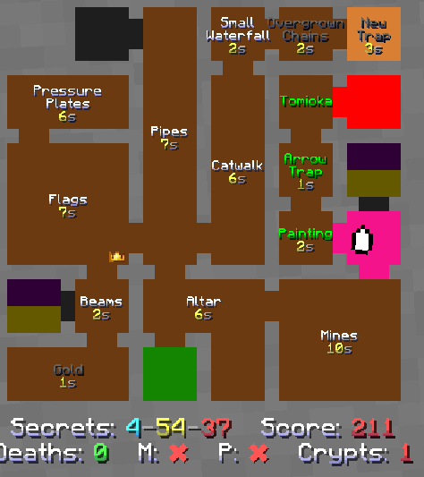 Dungeon Map
