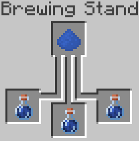 Potion of lapis poisoning