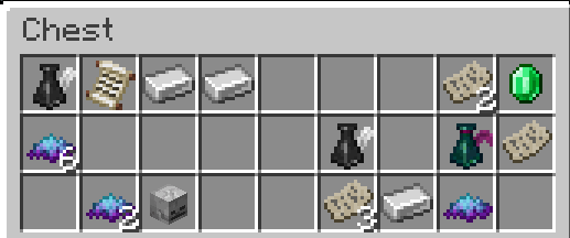 Dragon Roost Chest