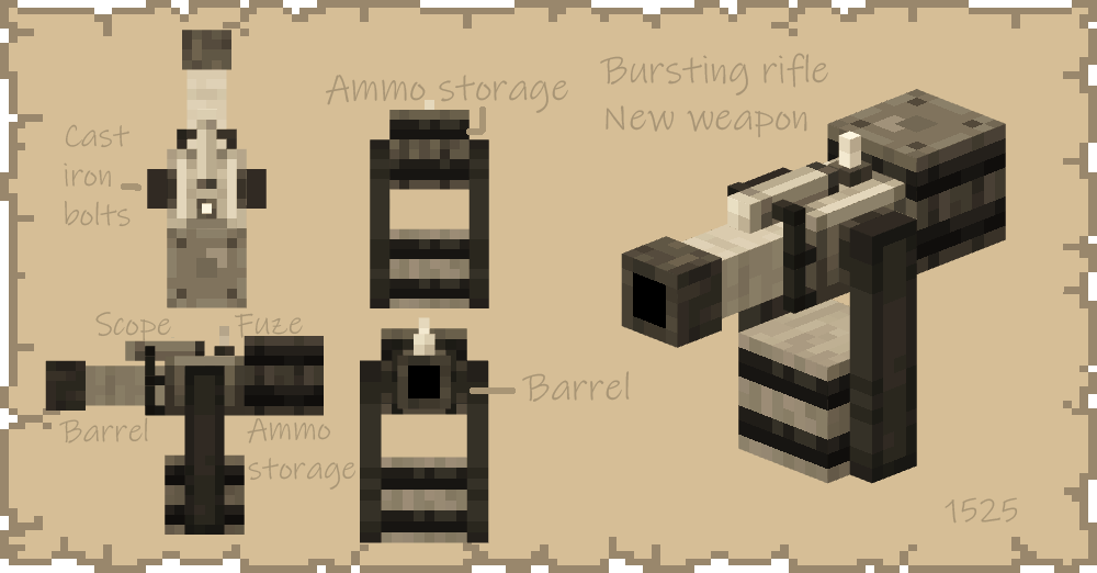 Bursting rifle