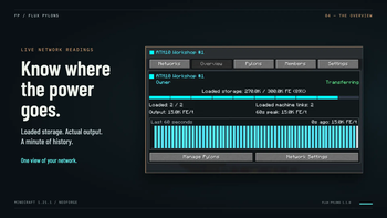 Network readings
