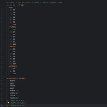 Config