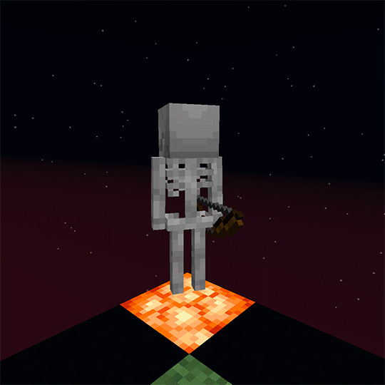 Bleeding particles!