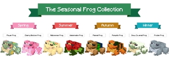 Maples Frogs Front Banner