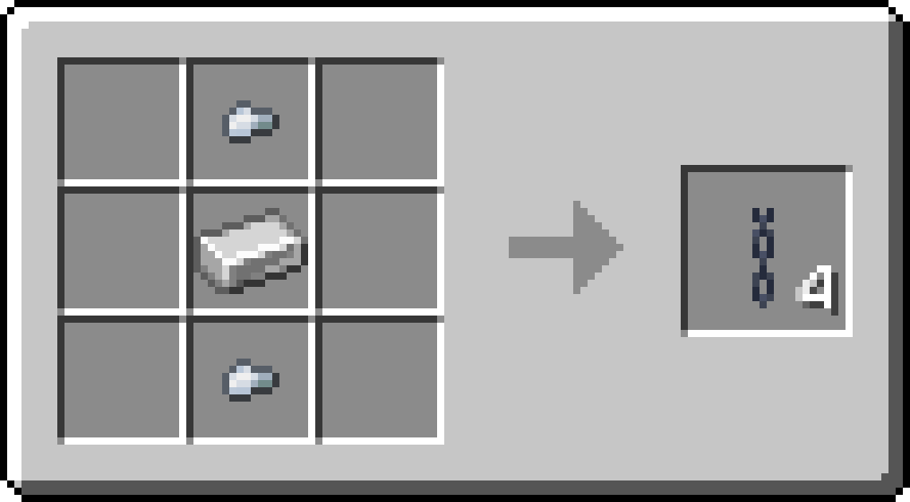 Rebalanced Chain Recipe