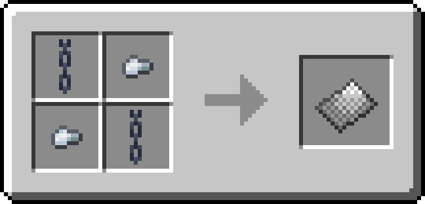 Chainmail Sheet Recipe