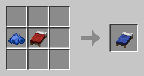 Dye Bed