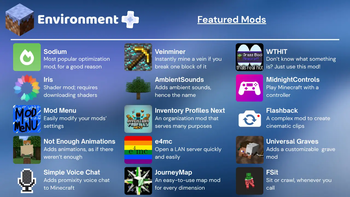 Featured Mods