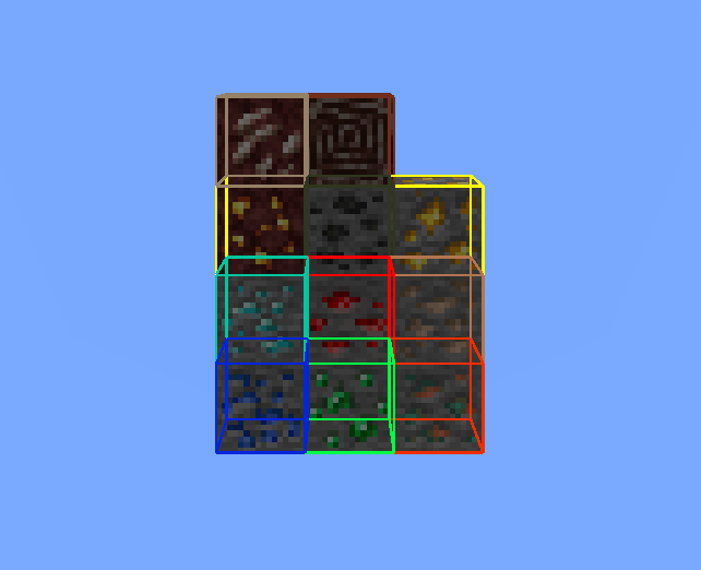 Vanilla ores
