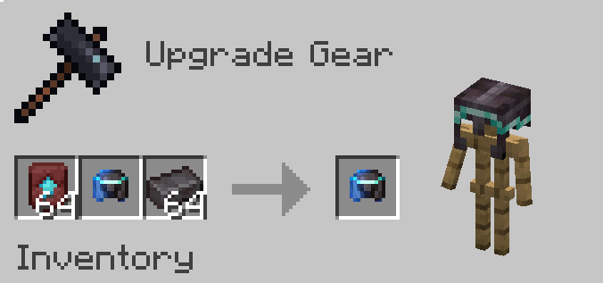 upgrading a helmet