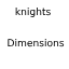 Knightartorias7's Dimensions