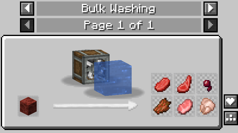Washing Flesh