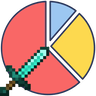 CombatStats
