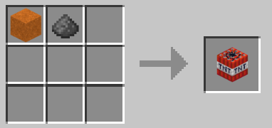 Cheap TnT