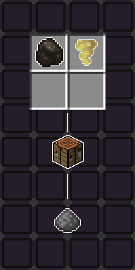 Crafting Gunpowder