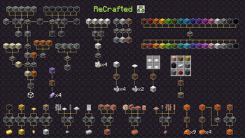 Crafting map 26.2 and higher