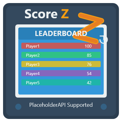 ScoreZ