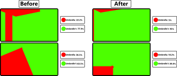 Statistical analysis of the screen space occupied by the Umbrella artifact when used in the left hand.  

Idle: 22.2% occupied without vs 5% with.  
Blocking: 36.5% occupied without vs 10.2% with.