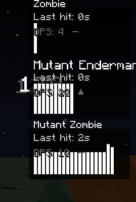 HUD