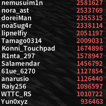 scoreboard