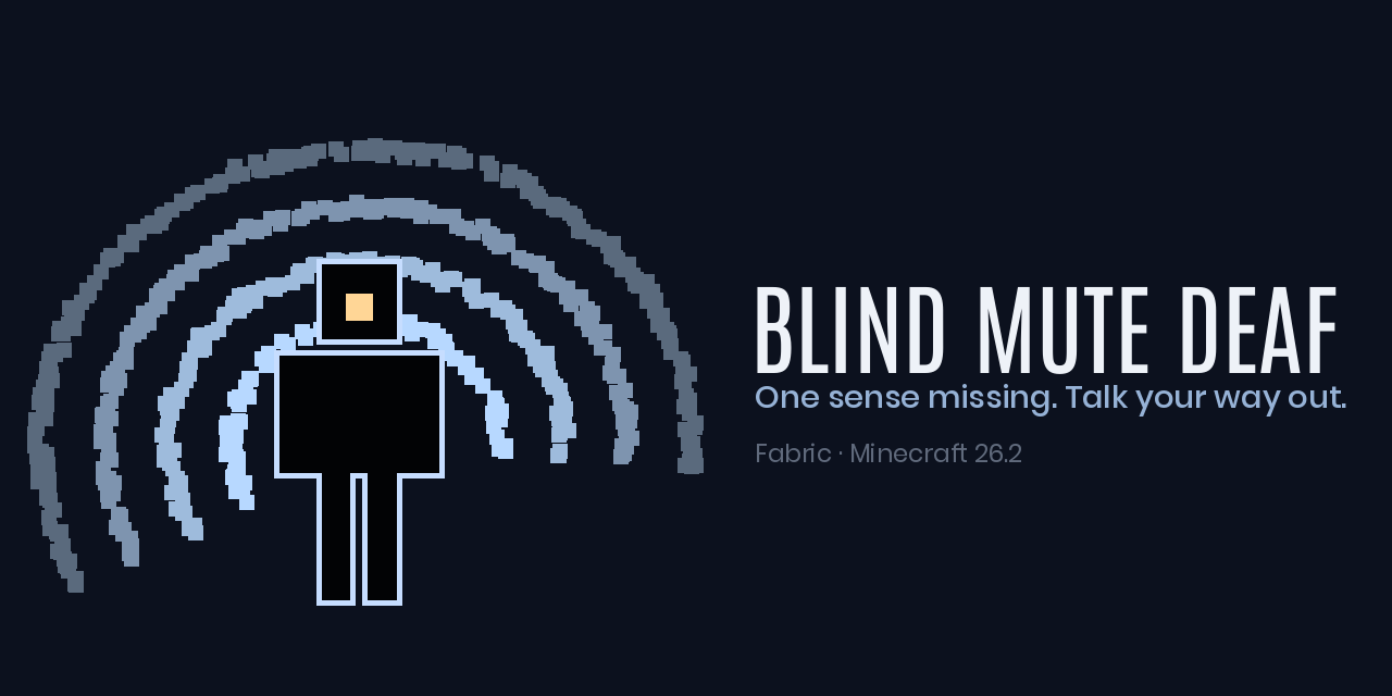 Blind Mute Deaf