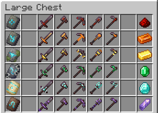 Showcase of some of the Trims