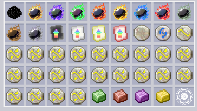 items added