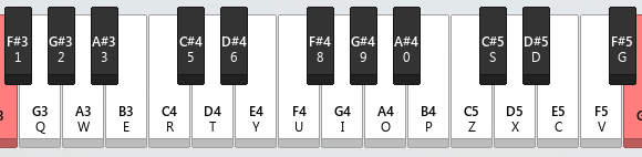 Keys