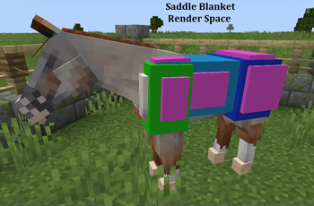 (Saddle) Blanket Render Space