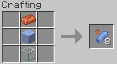Crafting 3