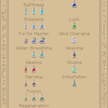 Bare Bones x Asa's Potions