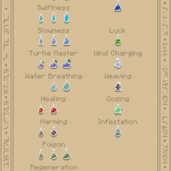 Bare Bones x Asa's Splash Potions