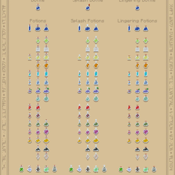 Bare Bones x Asa's Potions v1.0