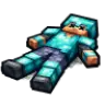 Dead Body