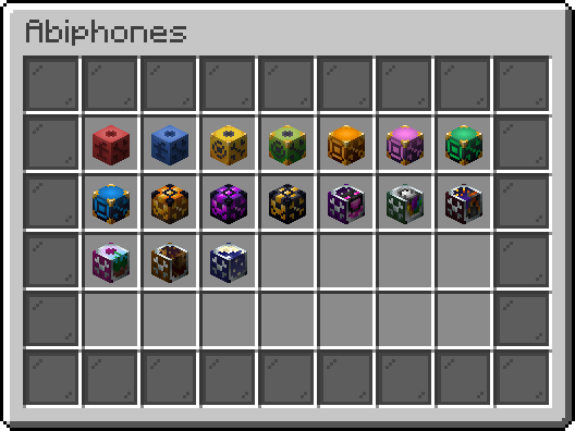 Abiphones