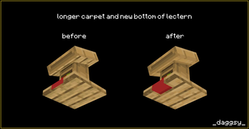 Lectern texture fix