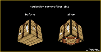 Crafting table bottom texture