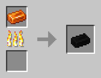Rubber Crafting Recipe