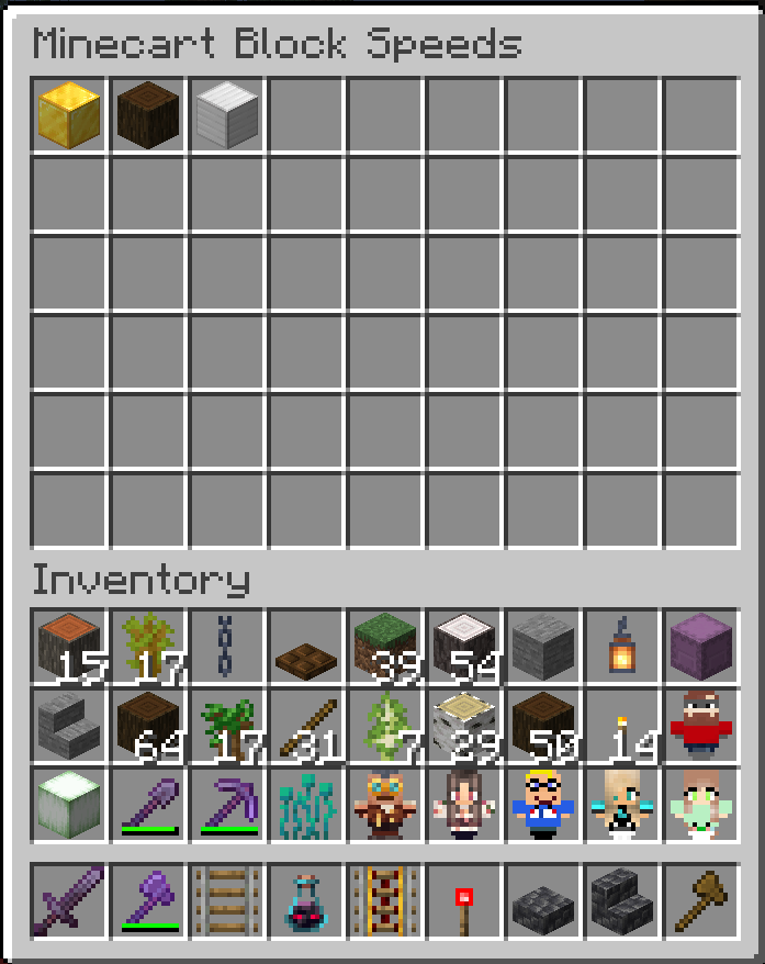 GUI