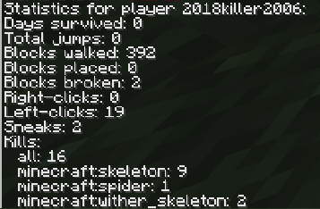 stats
