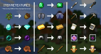 Item retextures