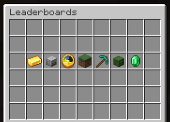 Leaderboard